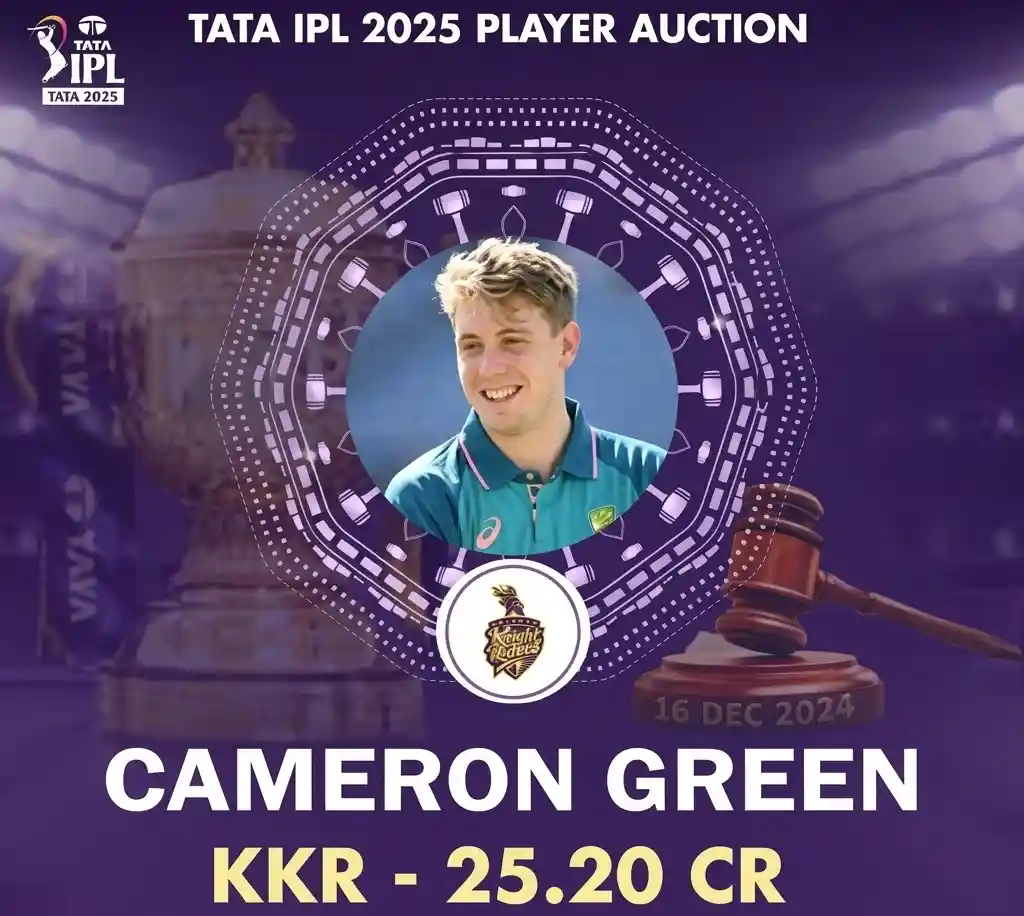 Most Expensive Player of IPL 2026