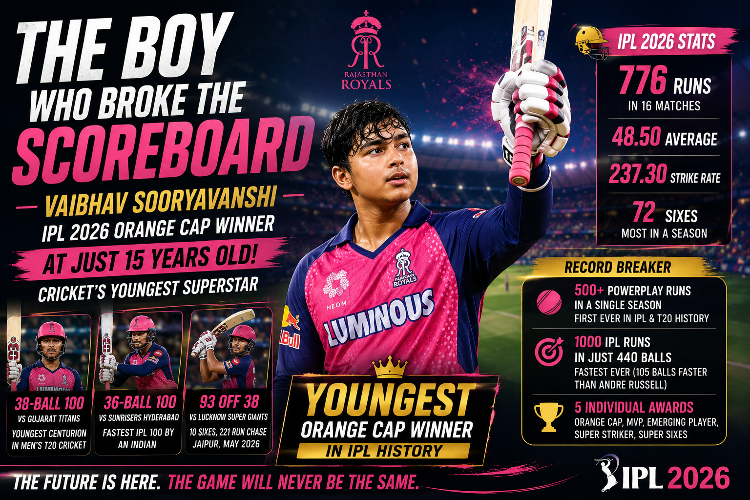 Vaibhav Sooryavanshi IPL 2026