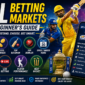 IPL Betting Markets 85x85