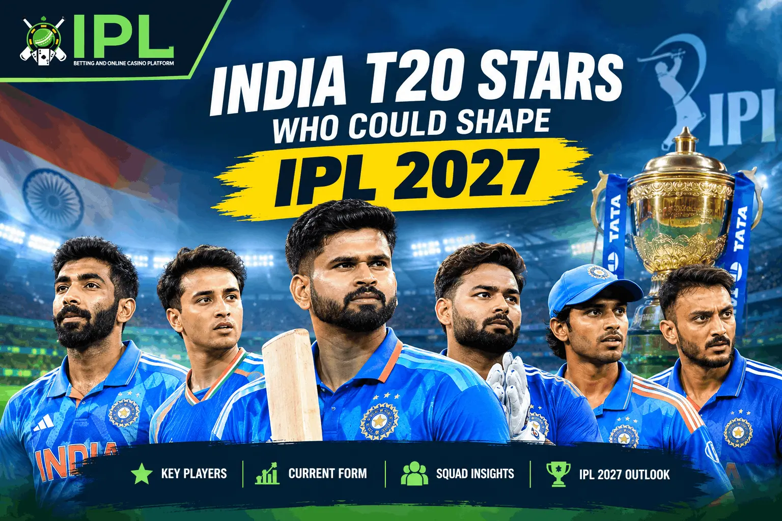 IPL 2027 players