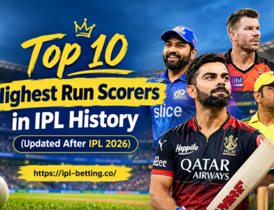 Top 10 Highest Run Scorers in IPL History