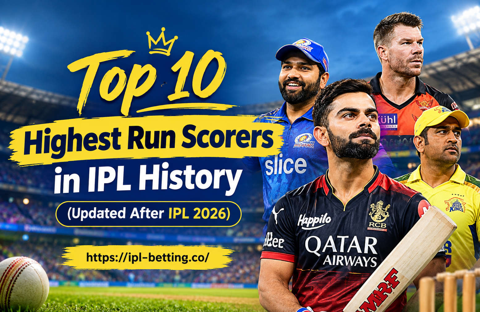 Top 10 Highest Run Scorers in IPL History