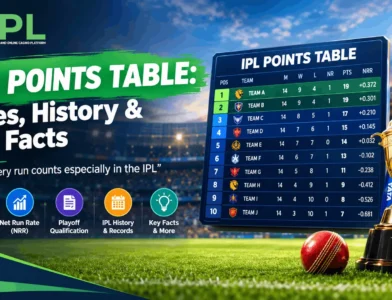 IPL Points Table