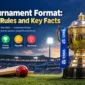 IPL tournament format featuring history, rules, points system and playoffs