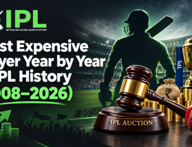 most expensive player in IPL, IPL auction history, costliest IPL player, Rishabh Pant 27 crore, Cameron Green IPL price, IPL auction record