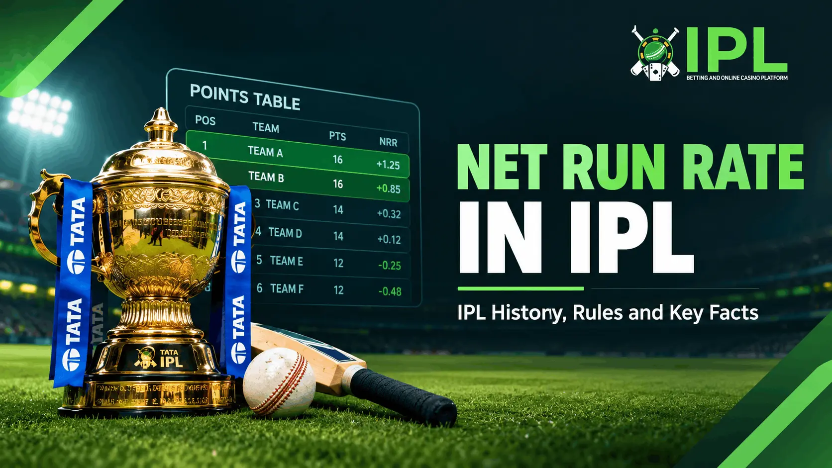 net-run-rate-in-ipl
